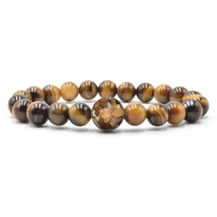Homes Bracelets Wear a Real Piece of the Great Lakes – Tiger’s Eye